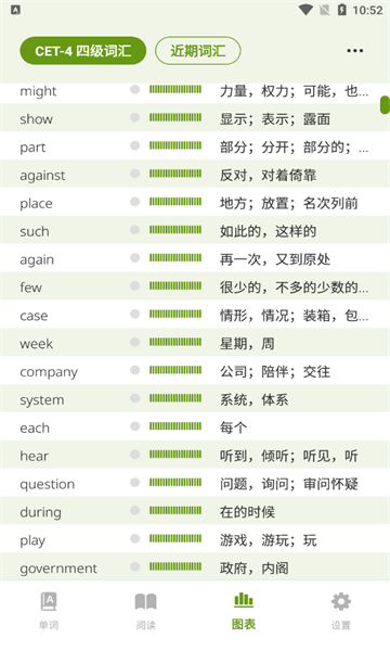 无痛单词软件下载 v2.14.0