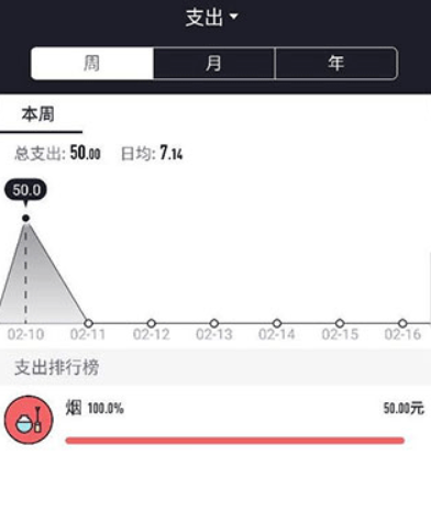 萌猪记账手机版