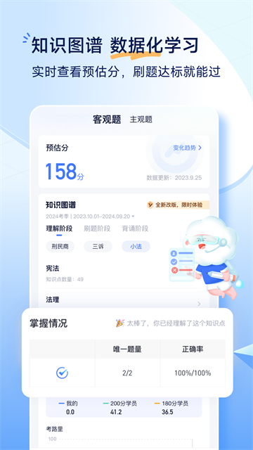 觉晓法考 v4.45.0