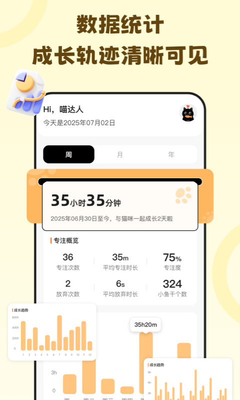 喵喵自律器 v1.0.0