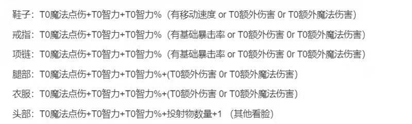 迷途深渊竖屏版