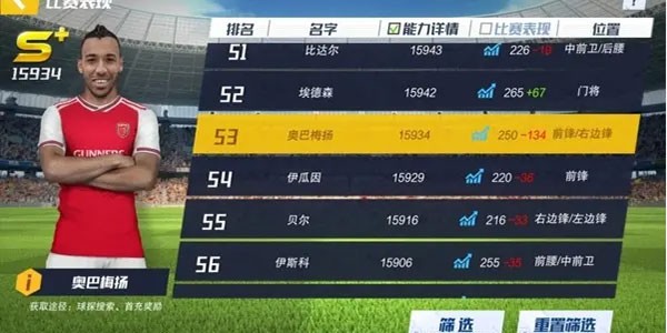 最佳11人冠军球会12