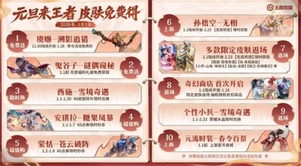 《王者荣耀》2026年元旦福利大放送！多款全新皮肤免费领取！