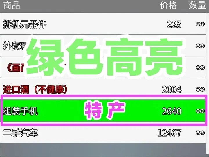 只是跑商测试版