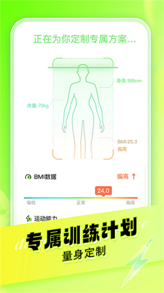 热汗舞蹈App