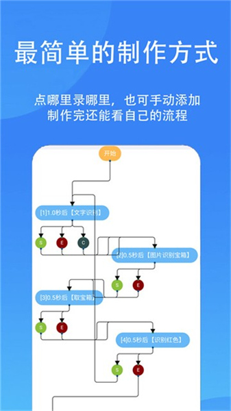 触控精灵App