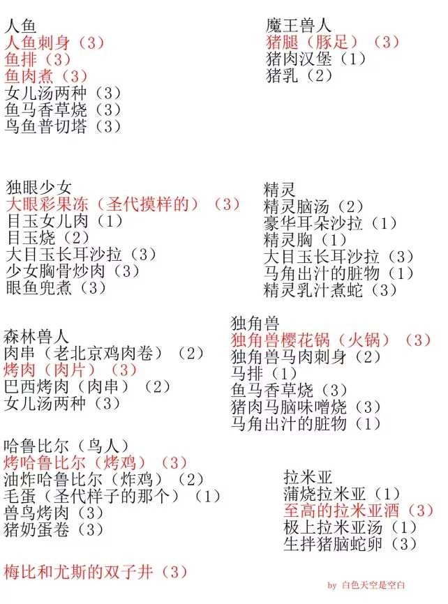 死馆2手机安卓版