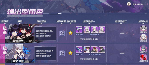 崩坏3手机版