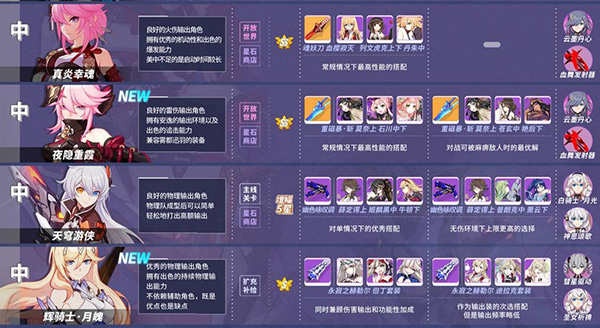 崩坏3手机版