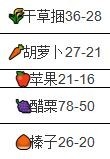 菜市场模拟器手机版