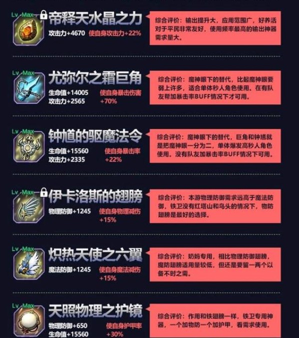 EROLABS女儿国传奇