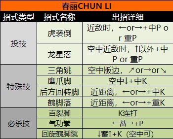 超级街头霸王2手机版