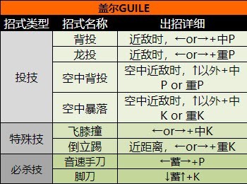 超级街头霸王2手机版