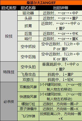 超级街头霸王2手机版