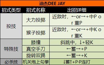 超级街头霸王2手机版
