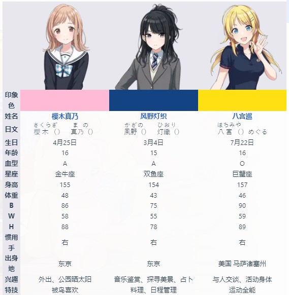 偶像大师闪耀色彩手游
