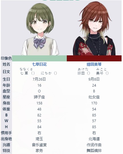 偶像大师闪耀色彩手游