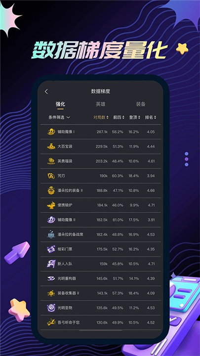金铲铲之战助手app截图4
