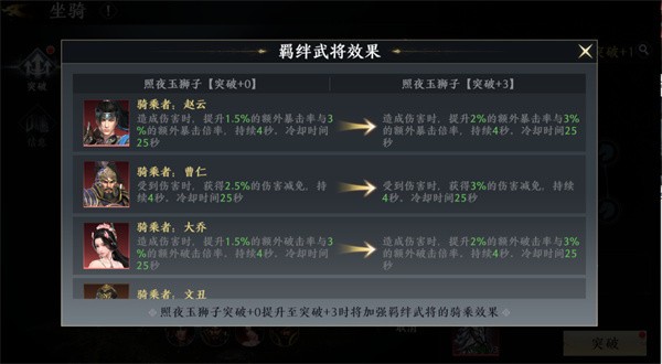 极无双2最新版说明图13