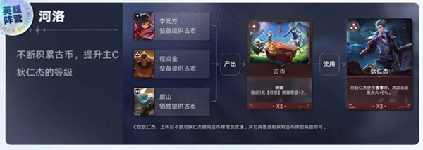 王者万象棋体验服说明图2