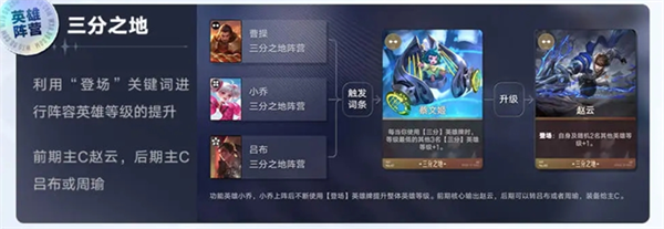 王者万象棋体验服说明图1