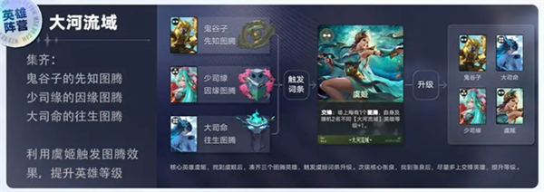 王者万象棋体验服说明图4