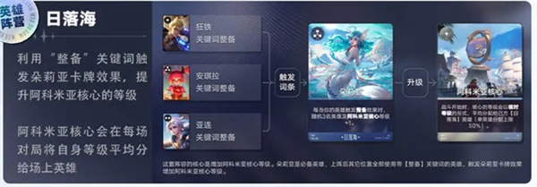 王者万象棋体验服说明图3