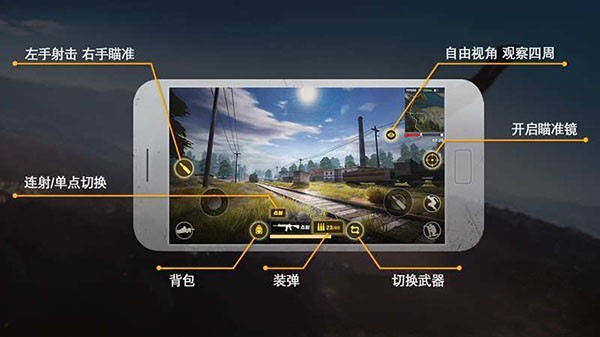荒野行动官服说明图5